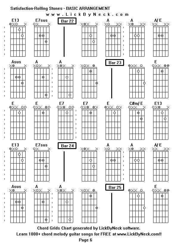 Chord Grids Chart of chord melody fingerstyle guitar song-Satisfaction-Rolling Stones - BASIC ARRANGEMENT,generated by LickByNeck software.